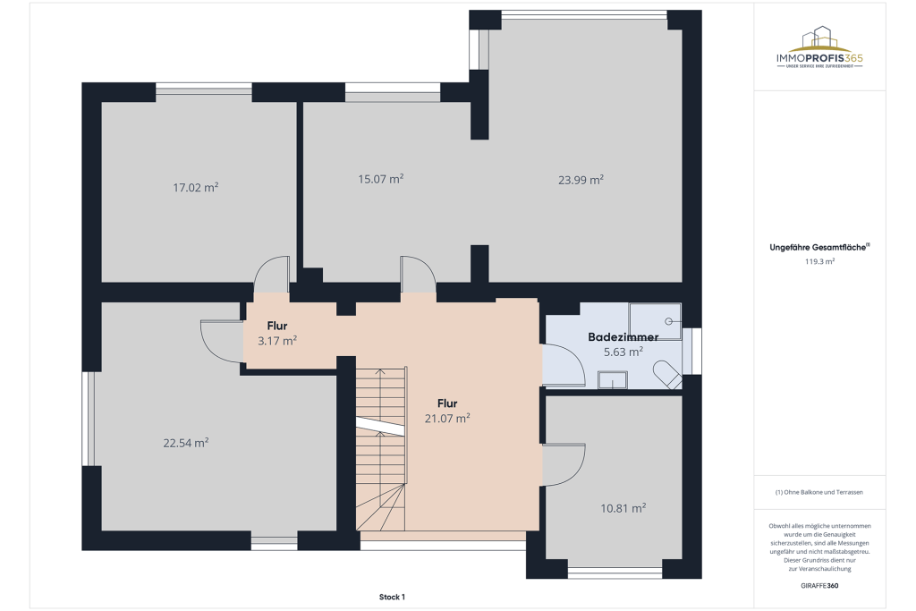 Immoprofis365: Ahnatal, Immobilie mit drei Wohneinheiten - Grundriss