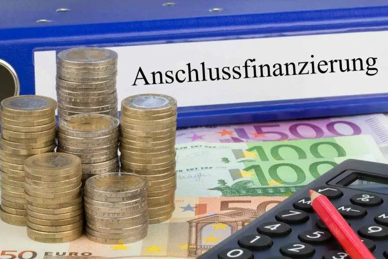 Aktenordnier mit der Aufschrift Anschlussfinanzierung, davor Taschenrechner und Münzen als Symbol für den Auslauf der 10 Jahre Zinsbindung