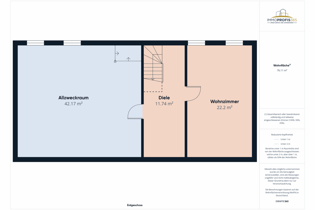 Immoprofis365 GmbH: Objekt-ID 339 - Reihenhaus in Geseke