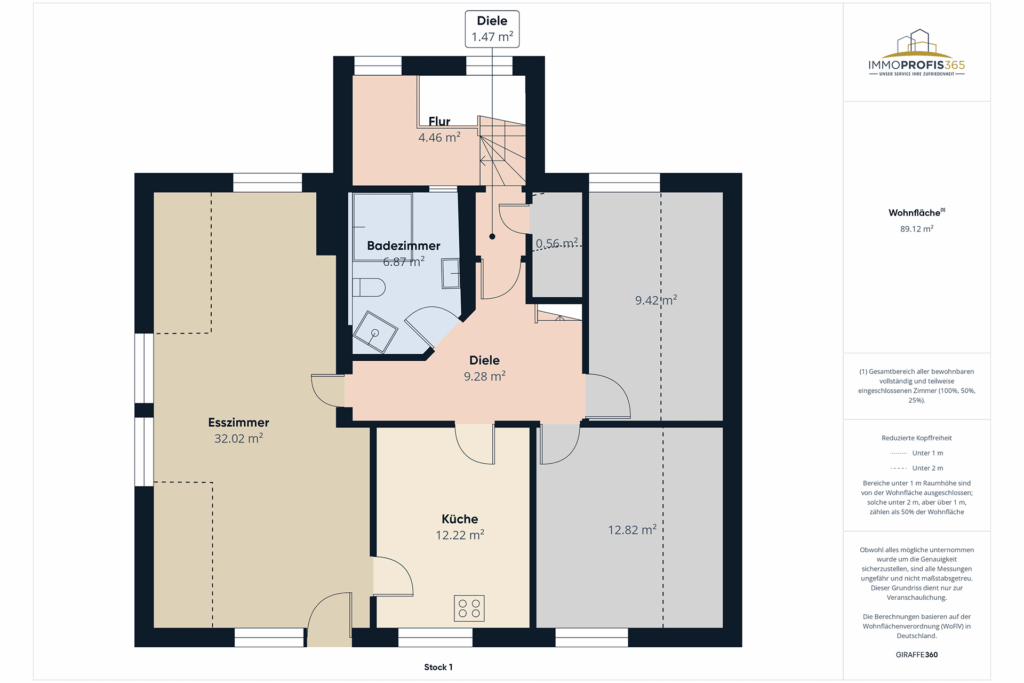 Immoprofis365 GmbH: Objekt-ID 336 Zweifamilienhaus mit Einliegerwohnung am Möhnesee