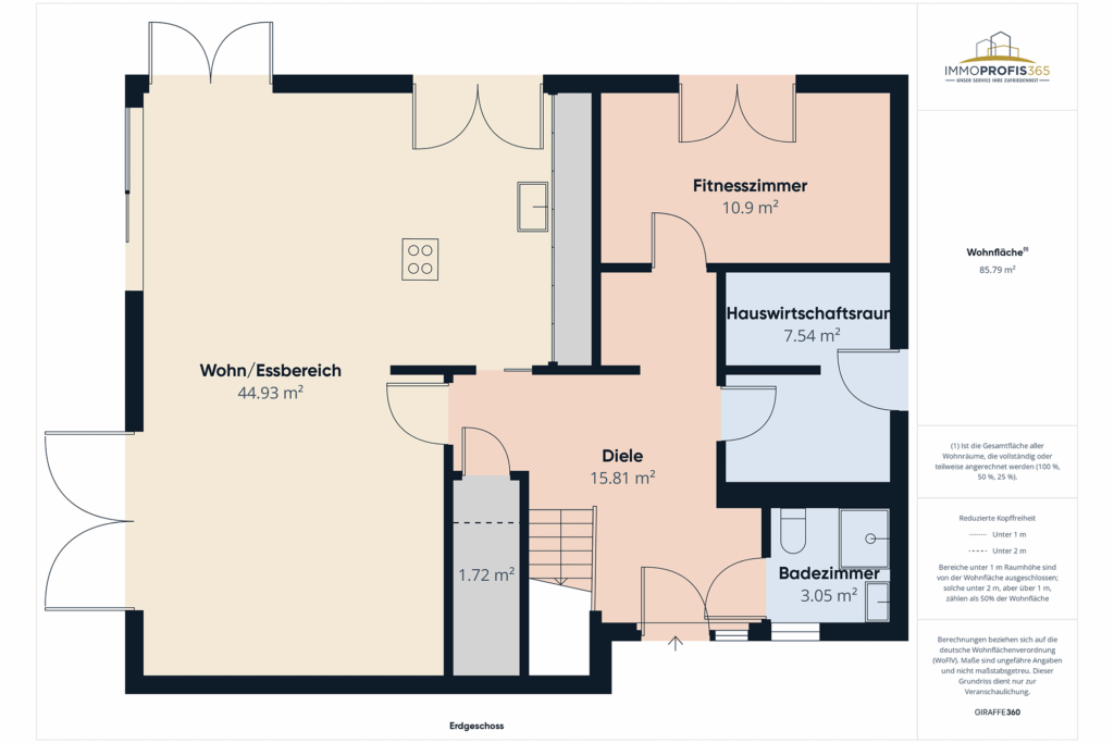 Immoprofis365 GmbH: Objekt-ID 338 Viebrockhaus in Allagen