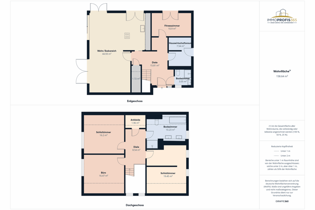 Immoprofis365 GmbH: Objekt-ID 338 Viebrockhaus in Allagen