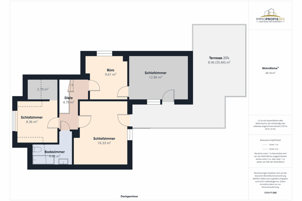 Immoprofis365 GmbH: Objekt-ID 342 - Einfamilienhaus in Warstein