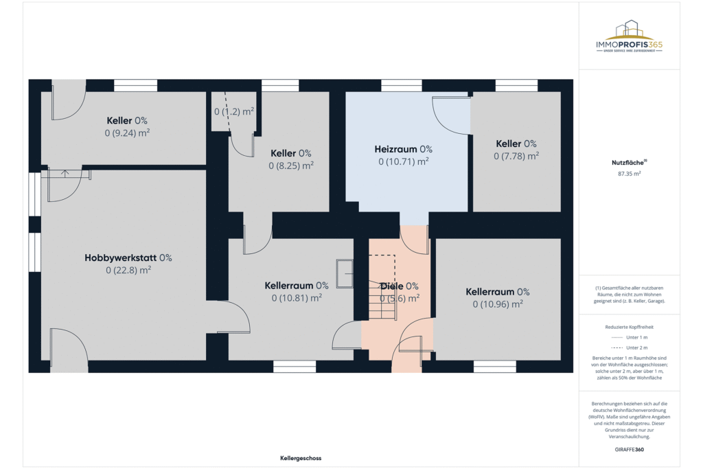 Immoprofis365 GmbH - Einfamilienhaus mit Garten und Kaminofen in Warstein–Belecke
