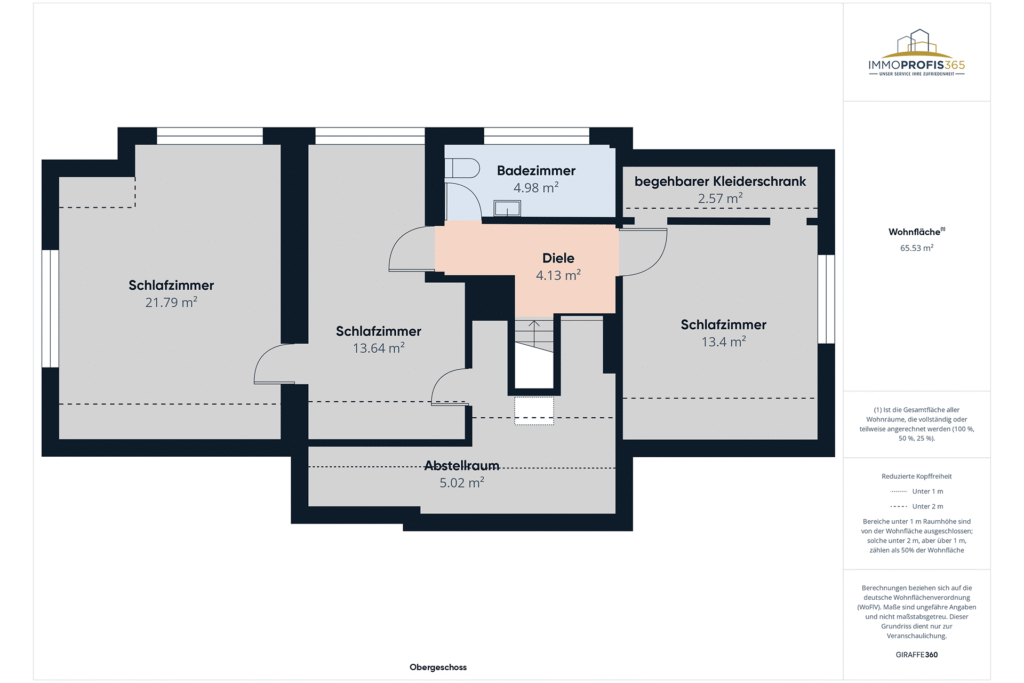 Immoprofis365 GmbH - Einfamilienhaus mit Garten und Kaminofen in Warstein–Belecke