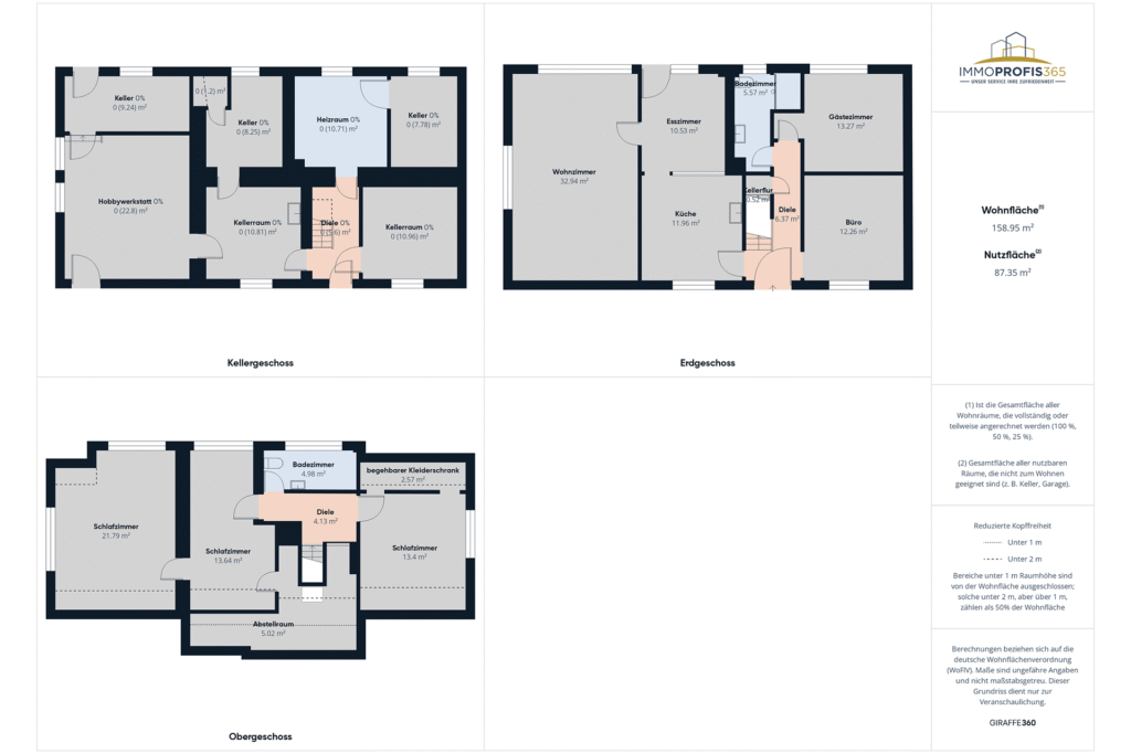 Immoprofis365 GmbH - Einfamilienhaus mit Garten und Kaminofen in Warstein–Belecke
