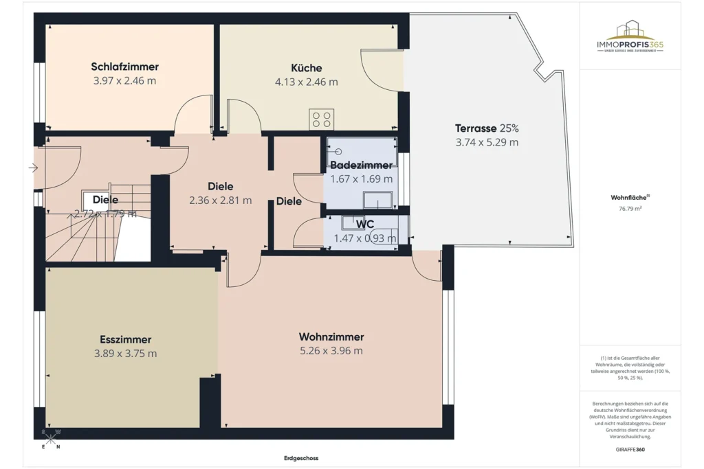 Immoprofis365 GmbH Warstein - Einfamilienhaus in Soest