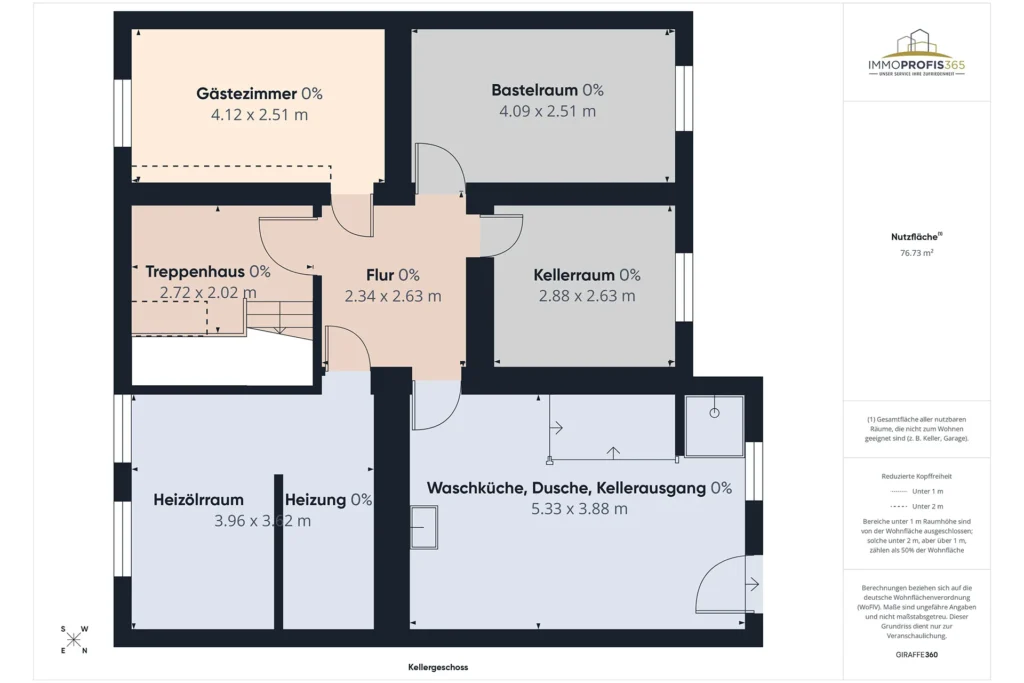 Immoprofis365 GmbH Warstein - Einfamilienhaus in Soest