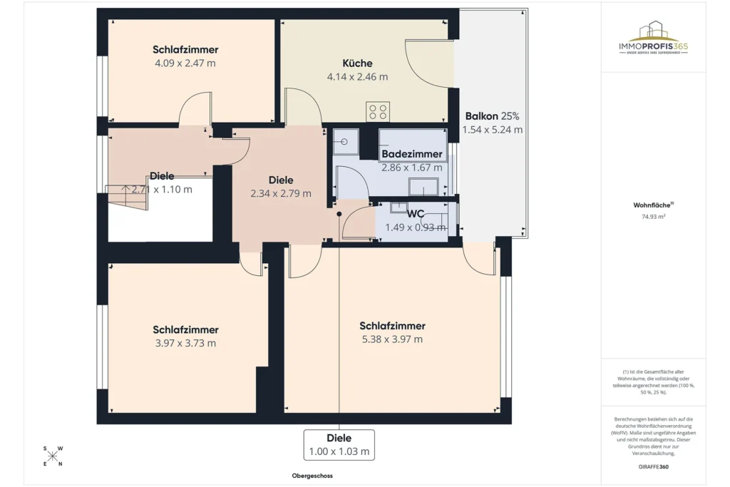 Immoprofis365 GmbH Warstein - Einfamilienhaus in Soest