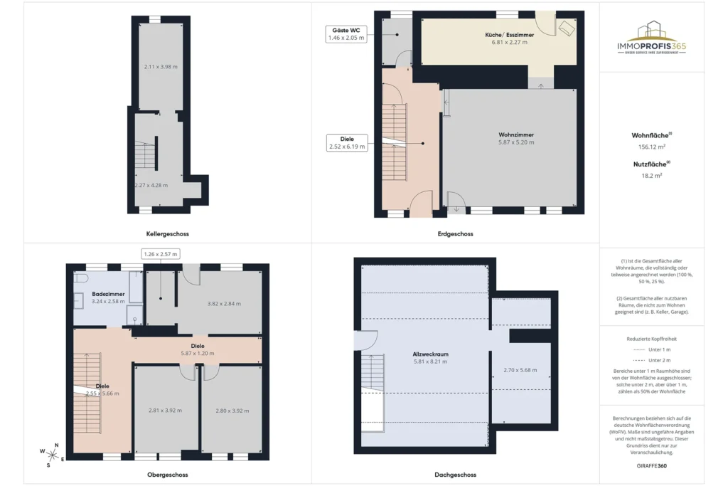 Immoprofis365 GmbH: Rüthen - Doppel-Reihenhaus