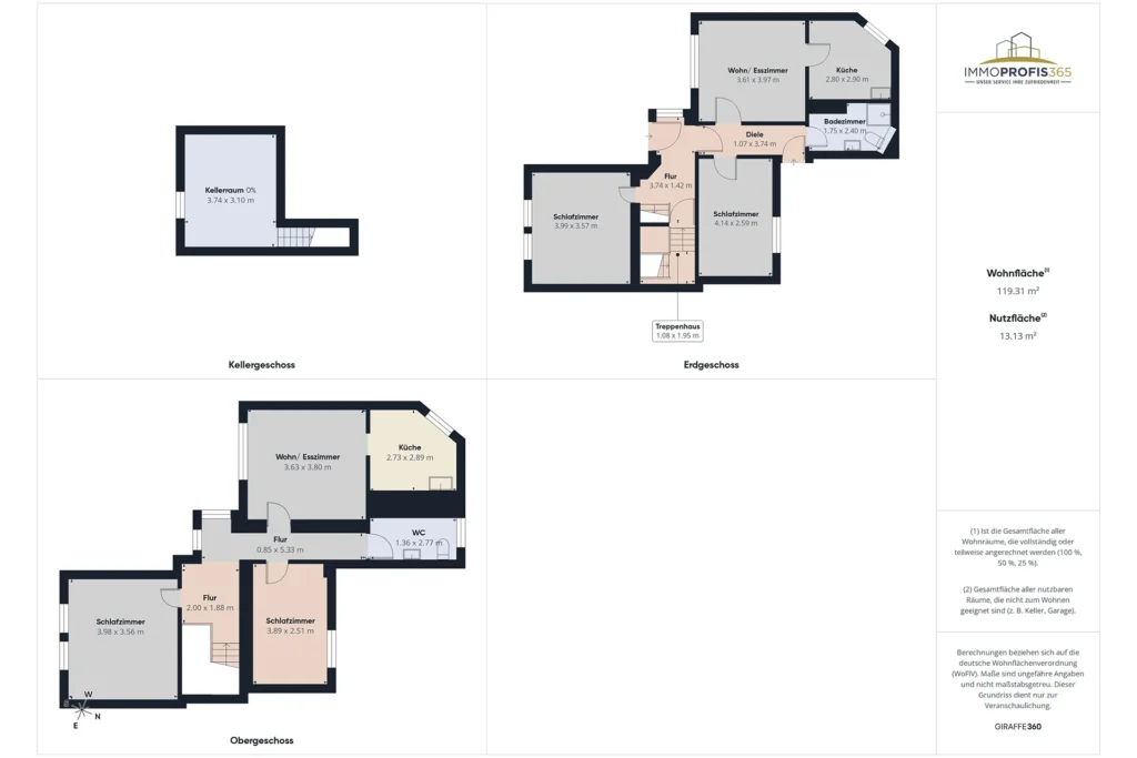 Immoprofis365 GmbH: Rüthen - Doppel-Reihenhaus