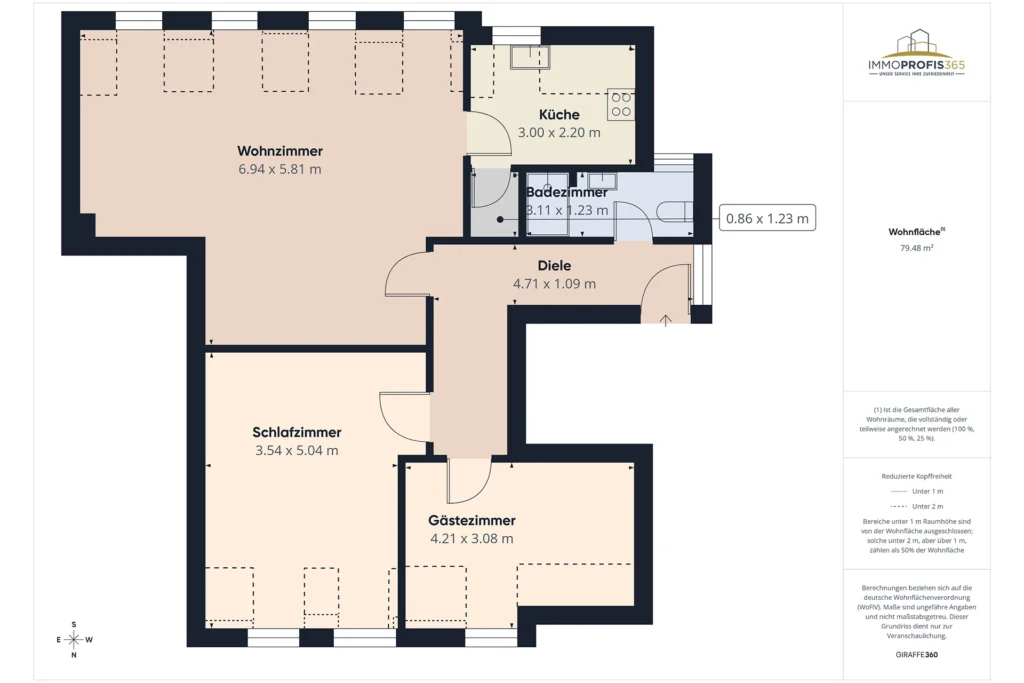 Immoprofis365 GmbH: Rüthen - Eigentumswohnung