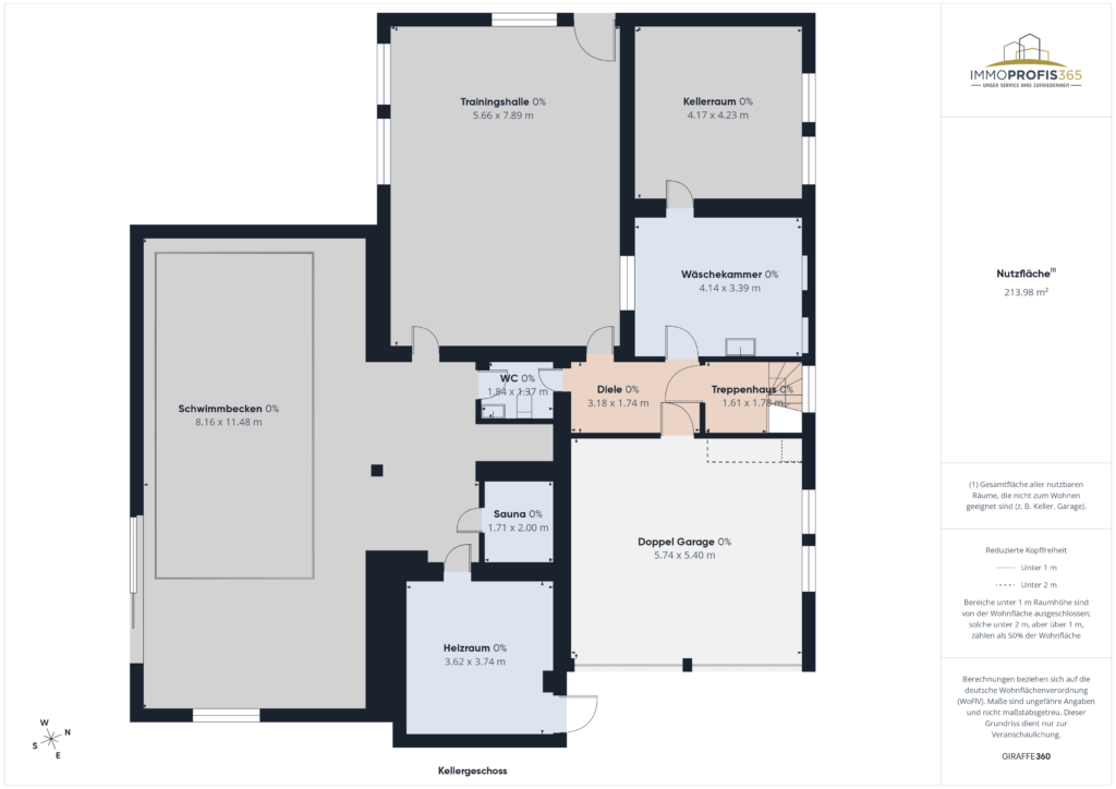 Grundriss Kellergeschoss