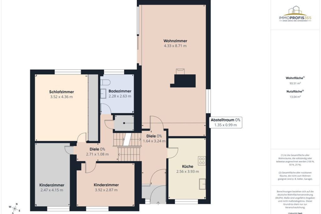 Expose-Ruethen-Spielplatzstraße-4_Seite_17_Bild_0002