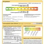Energieausweis Knippe 2